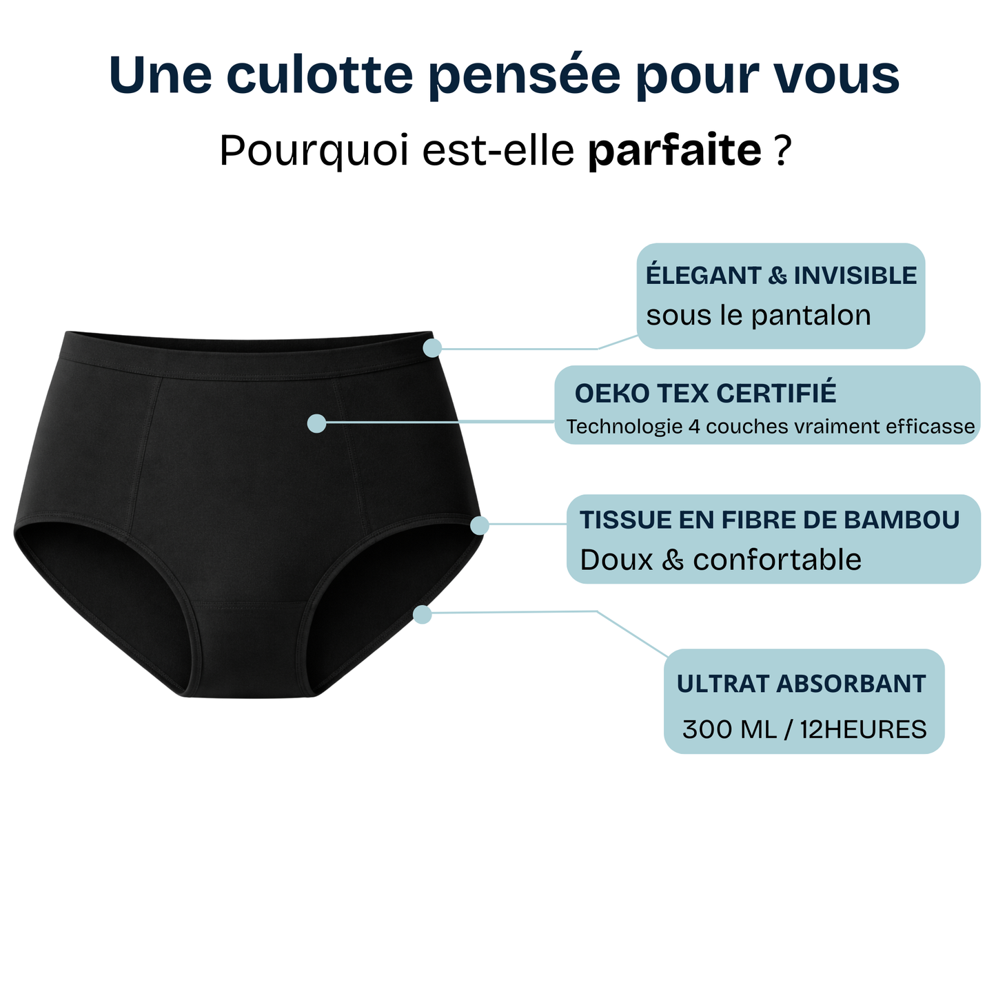 Culottes anti fuite violet