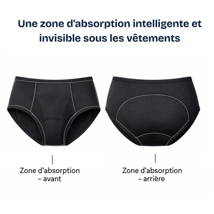 Culottes anti fuite violet