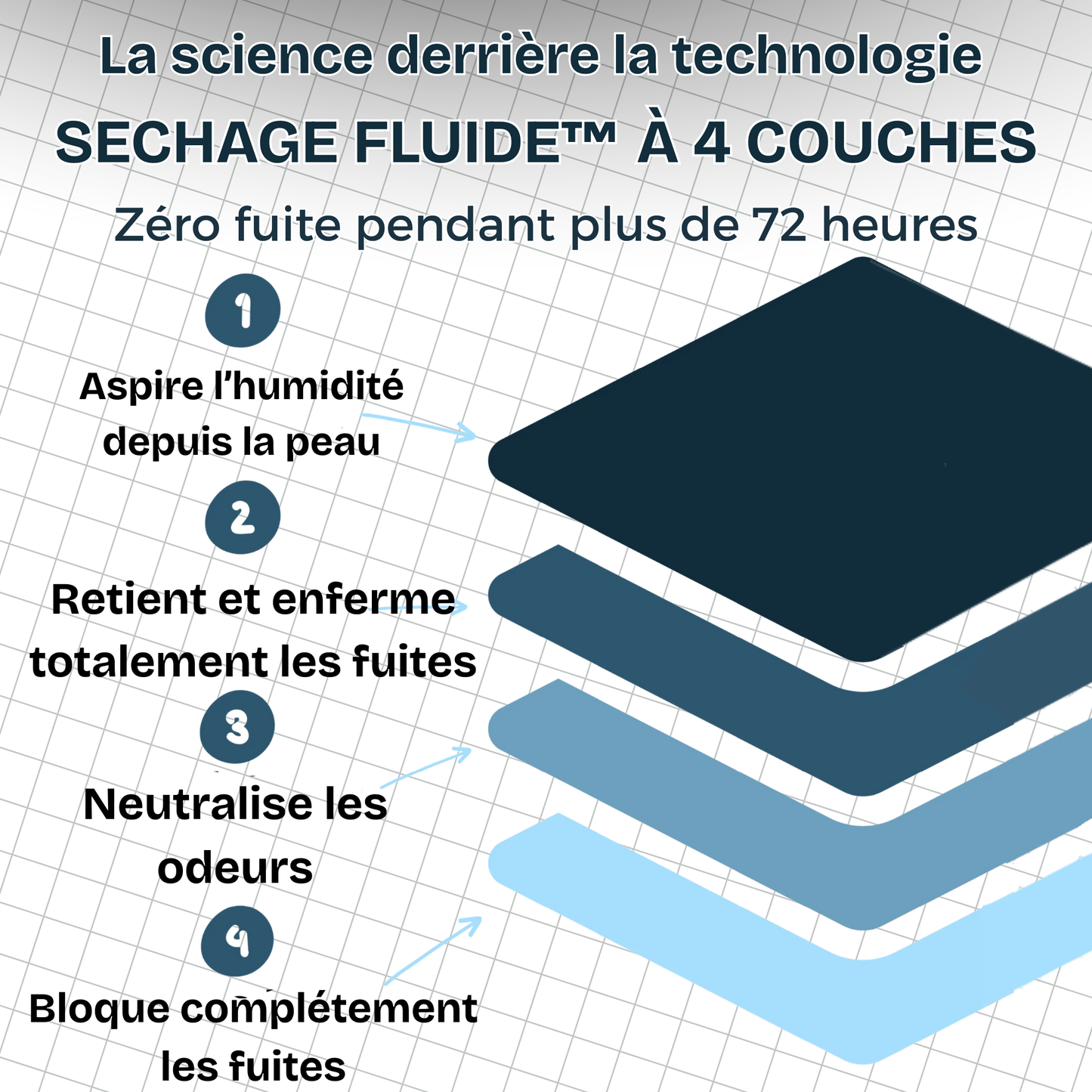 PACK DE 10 BOXERS BLEU