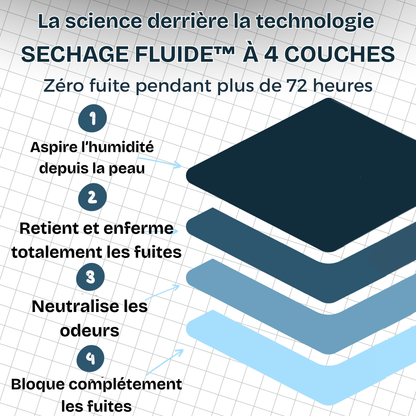 PACK DE 10 BOXERS BLEU